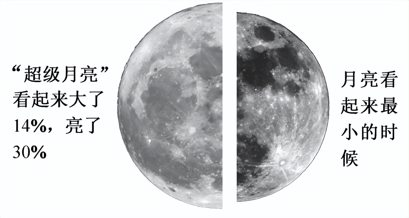 高考真题专项训练2024,2019-2023高考真题专项训练