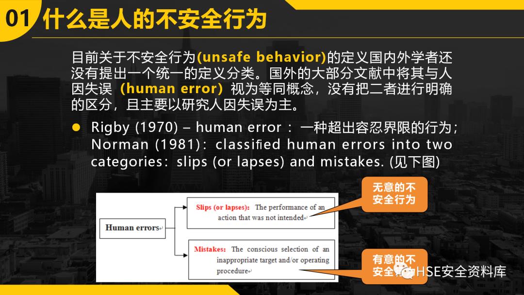ppt安全防范图片,不安全行为的预防与控制ppt