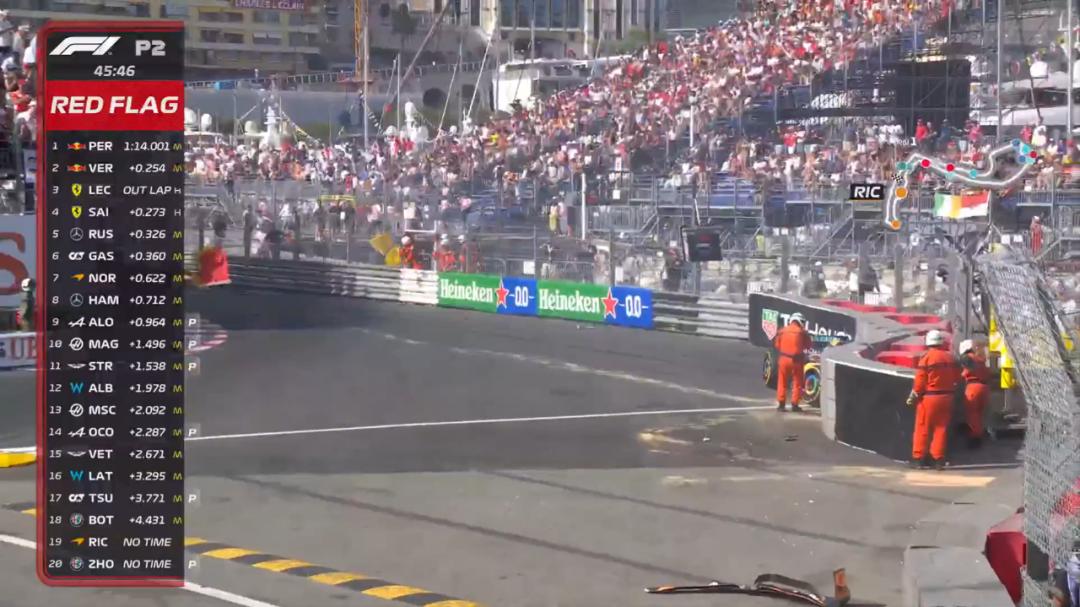 赛车f12018摩纳哥大奖赛练习赛,2023f1摩纳哥站第一次练习赛回放