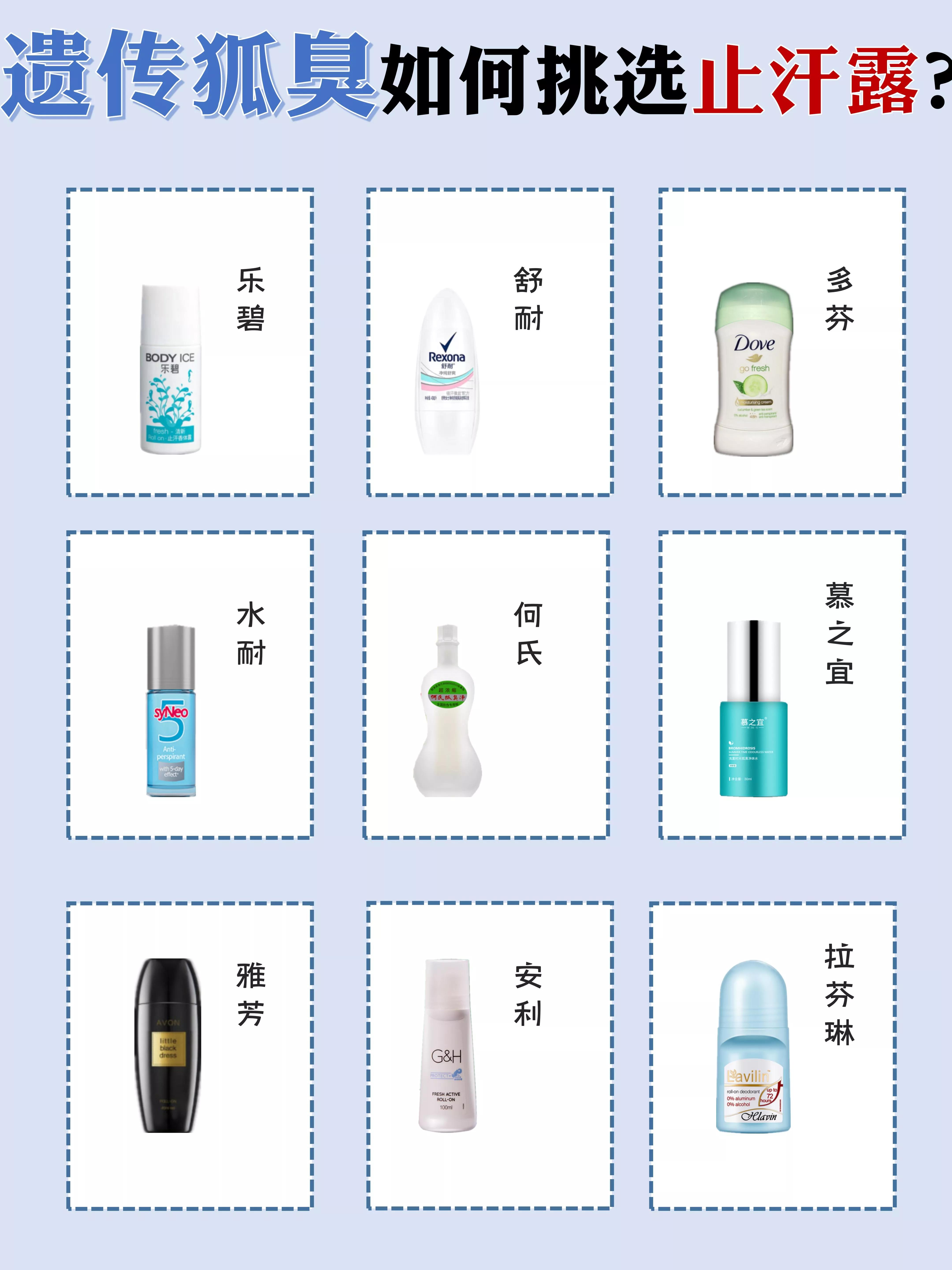 止汗露专业测评,别再交智商税