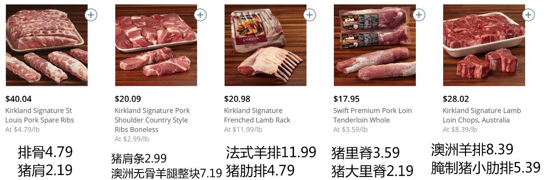 中美购买力2013对照,中美2022年实际购买力