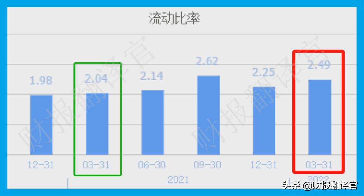 全球免税运营商排名前十名,全球四大免税运营商市值
