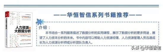 「项目纪实」某大型检测鉴定企业薪酬体系项目纪实
