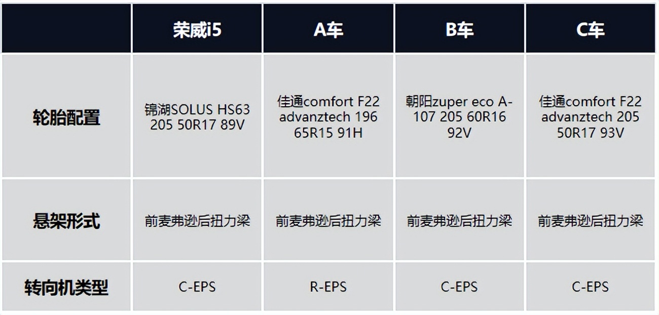 鑽ｅ▉i52020娴嬭瘯瑙嗛,2021鑽ｅ▉i5鎬ц兘娴嬭瘯