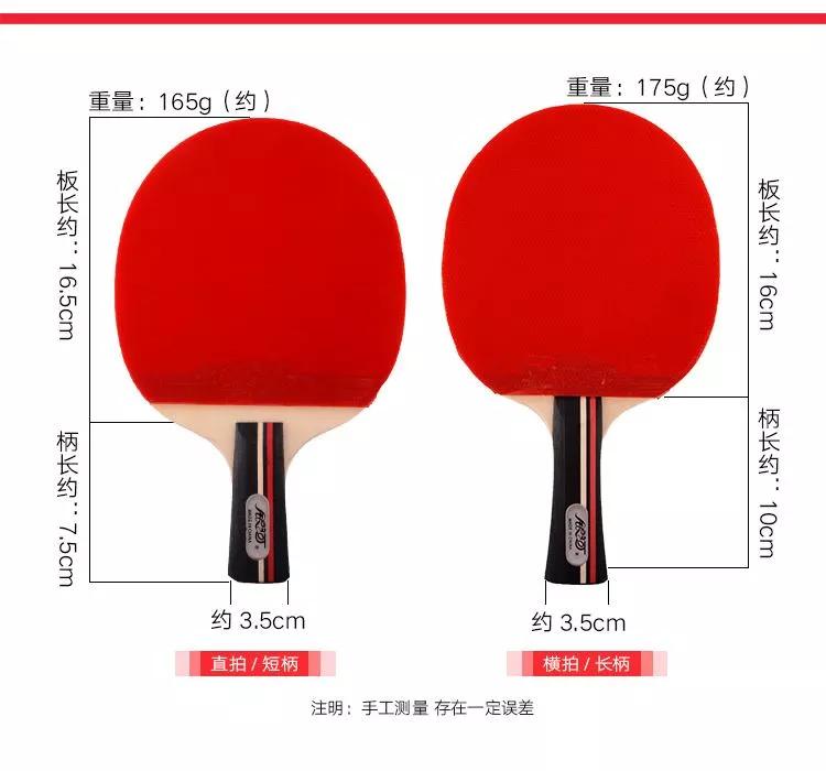 乒乓球十大基础知识,细数那些你不知道的乒乓球冷知识