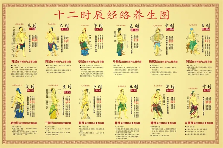 凌晨三四点醒后难入睡的调理,总是凌晨三点半醒来怎样调理