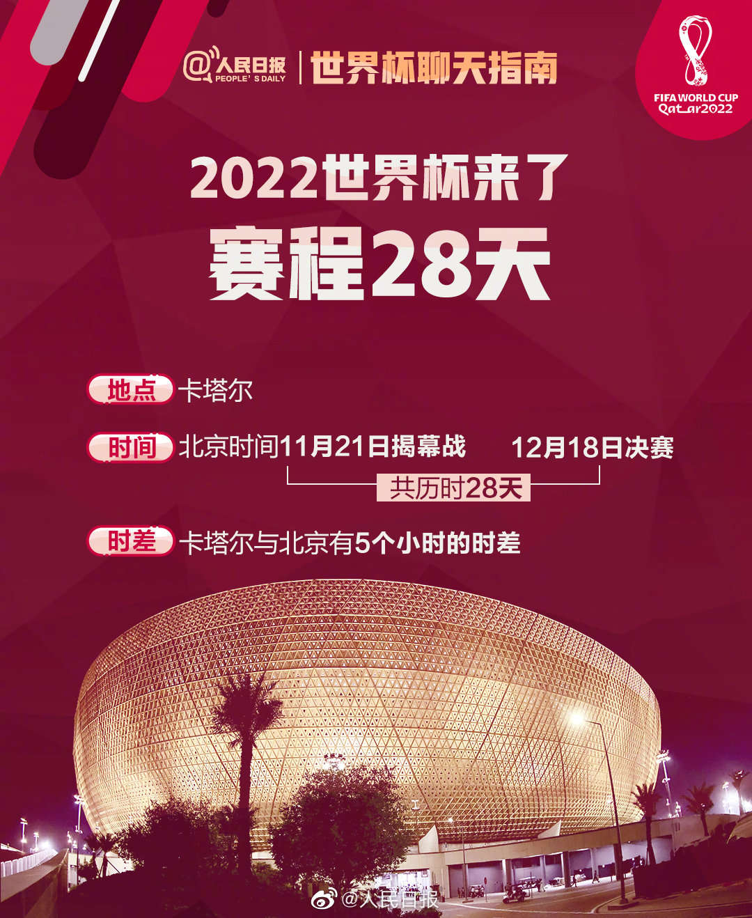 卡塔尔世界杯速看,卡塔尔世界杯赛事速看