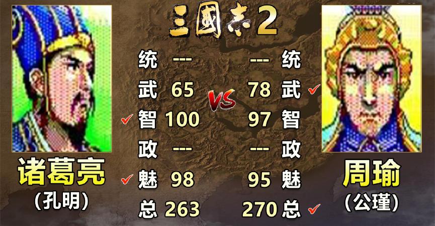 三国志诸葛亮比演义更厉害,三国志诸葛亮和刘备哪个厉害