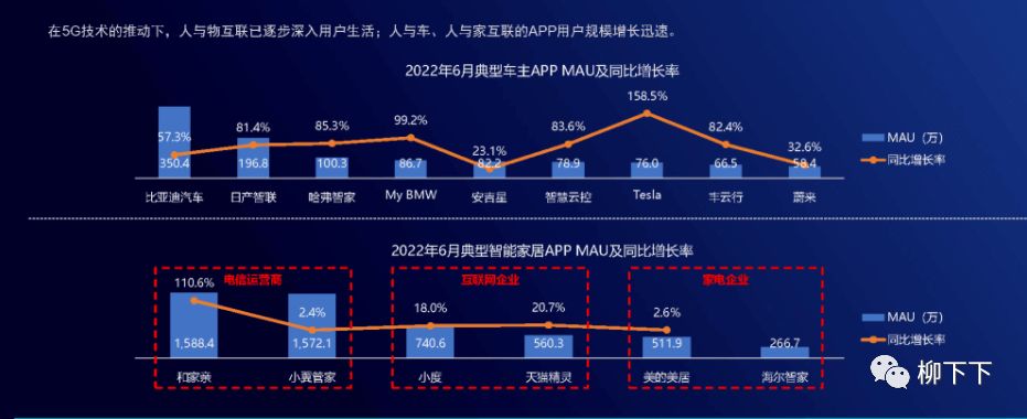移动互联网发展趋势报告总结,2021年移动互联网行业白皮书