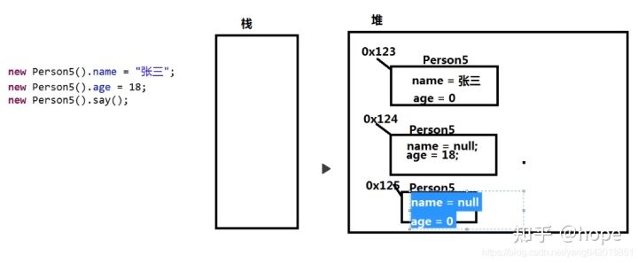 java面向对象编写计算器,java为什么是面向对象的