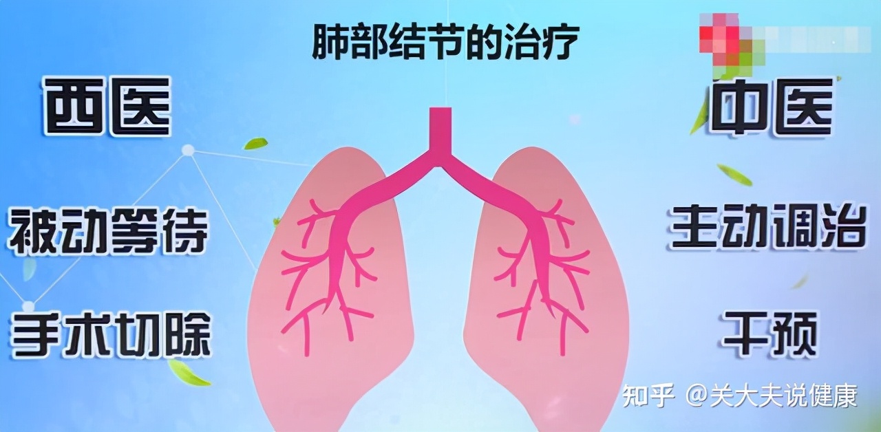 磨玻璃肺结节吃中药有效吗,4mm肺结节吃中药有用吗