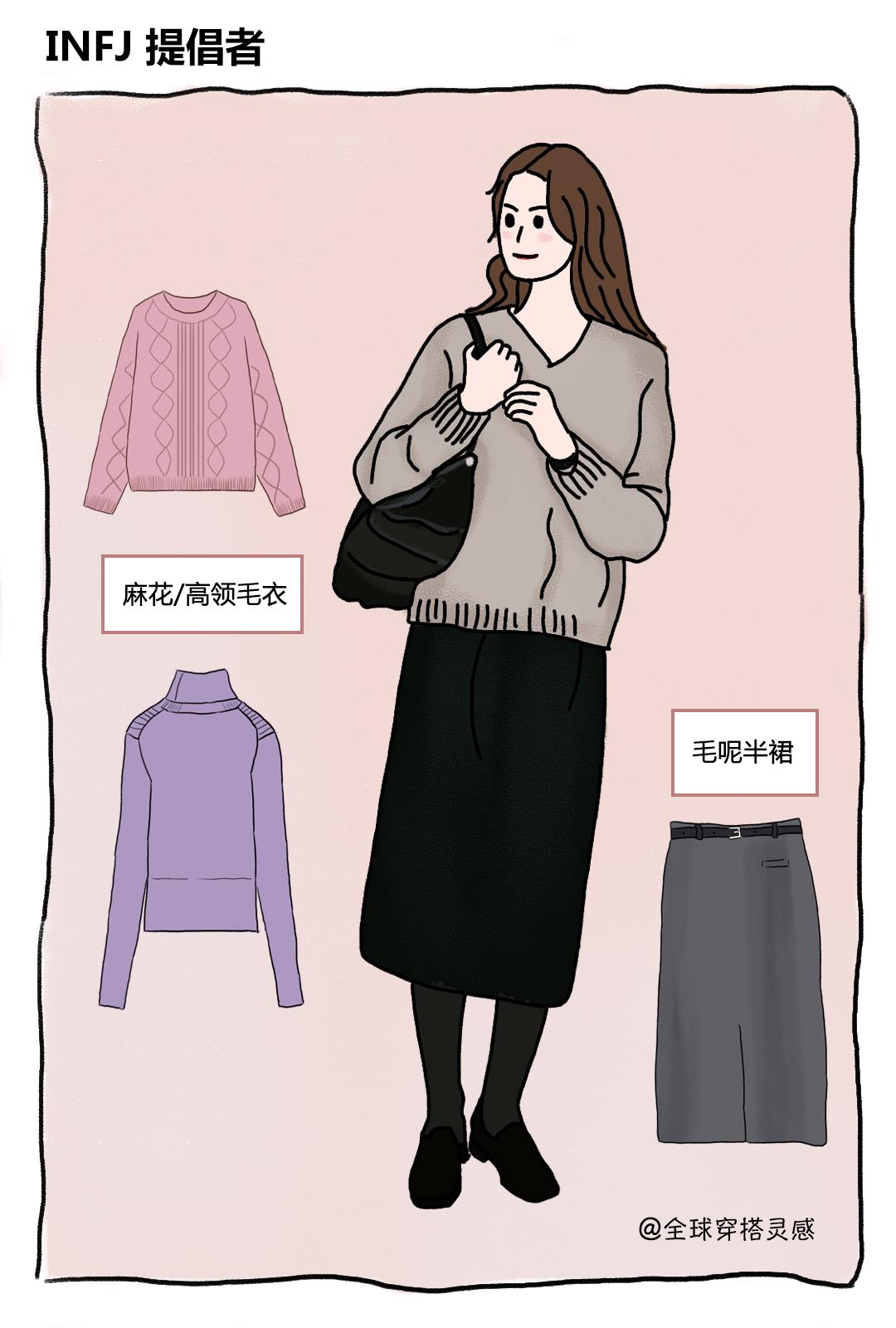 冬季胶囊衣橱必备单品,秋季胶囊衣橱单品预览短视频