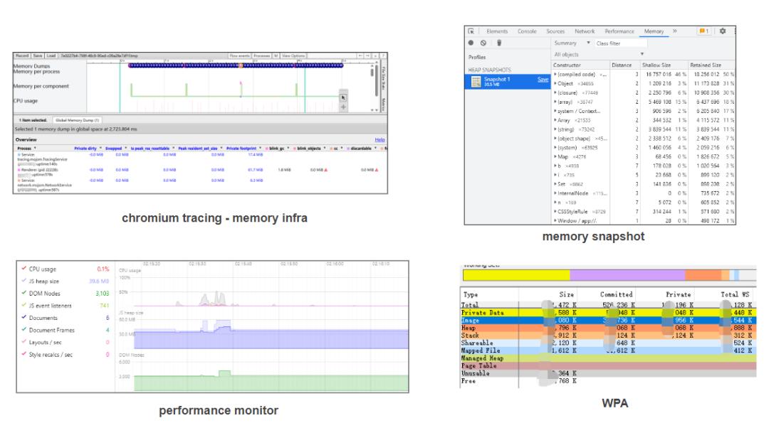 新QQNT桌面版如何实现内存优化探索？