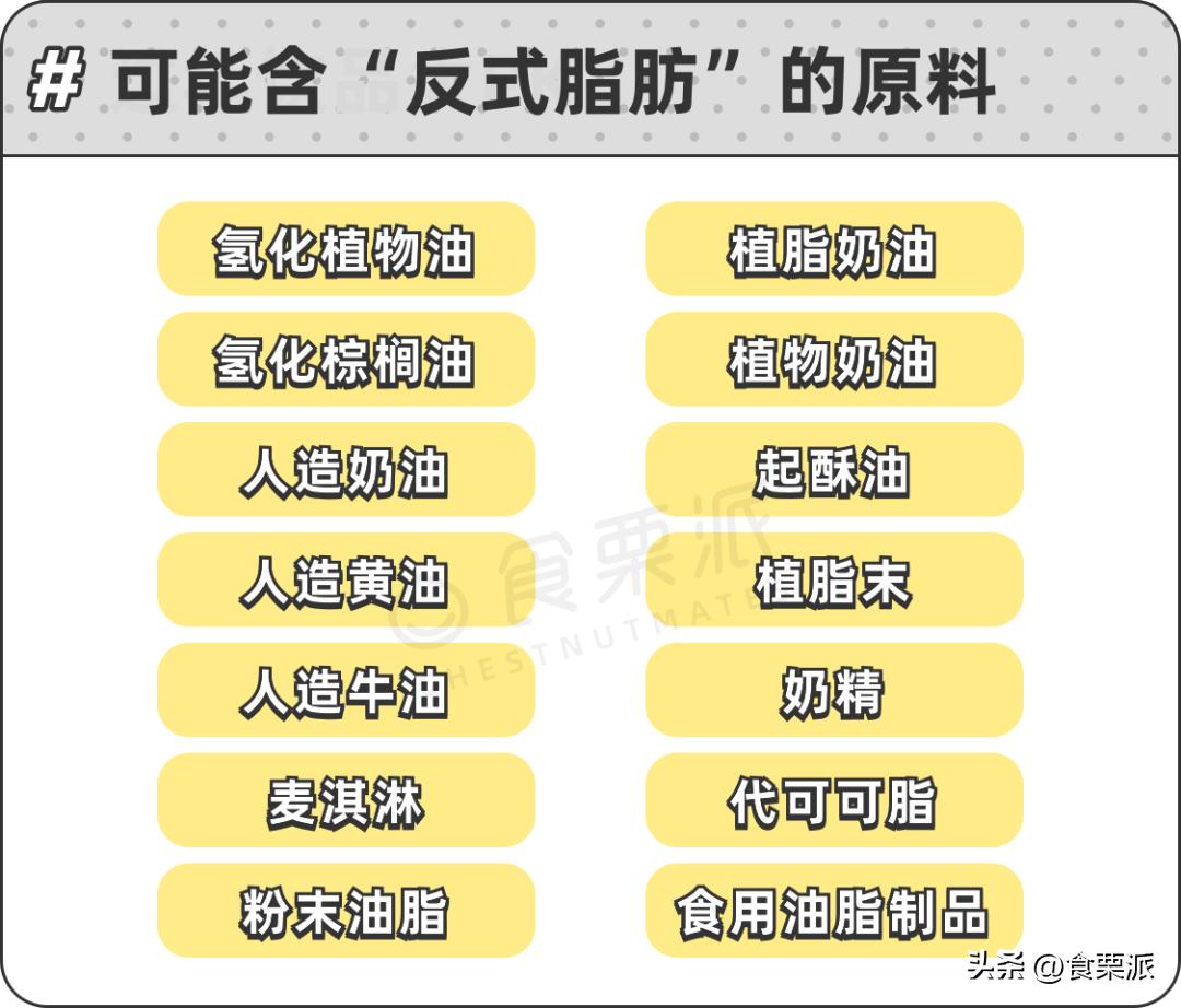 饱和脂肪和反式脂肪食物,反式脂肪和油糖混合物食物