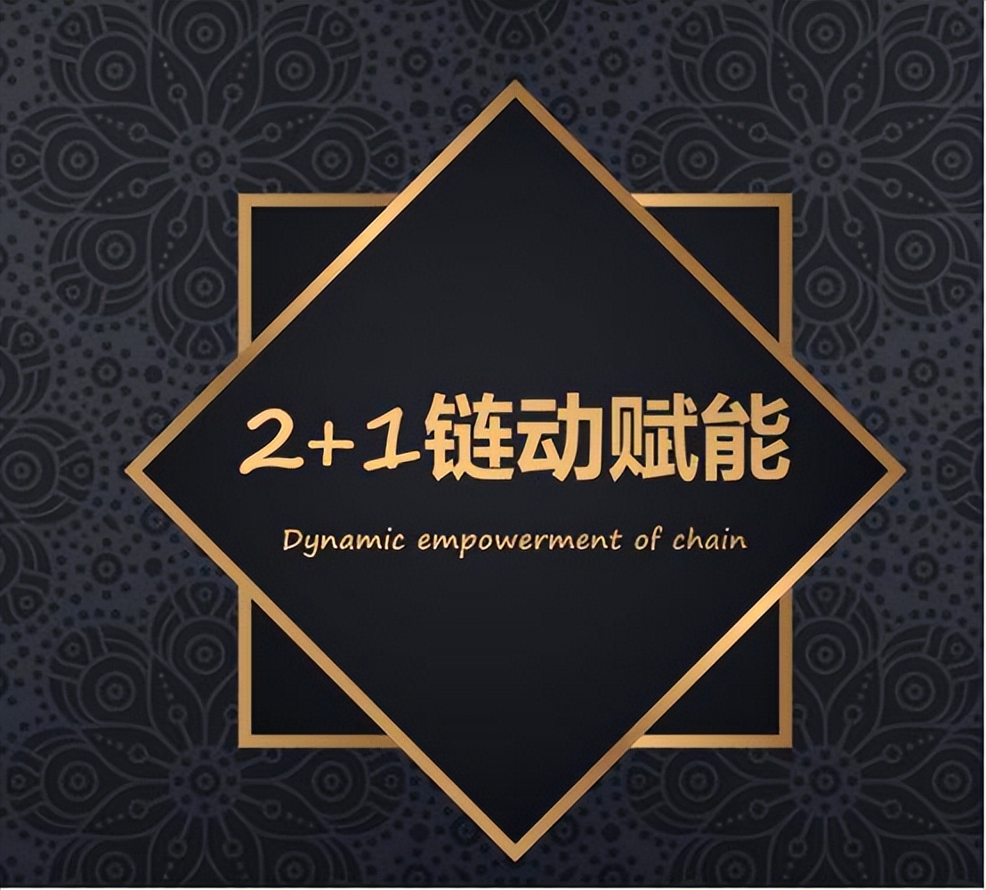 医美行业的互联网模式,在当今浪潮下医美行业如何营销