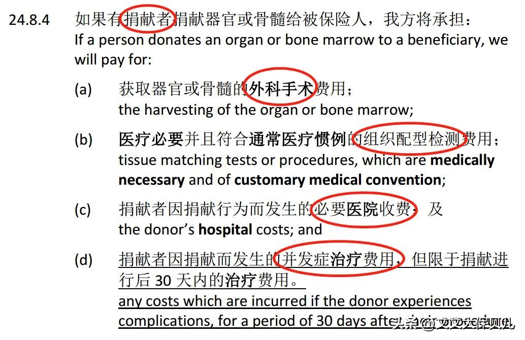 招商信诺醇悦人生价格,几款高端医疗险性价比