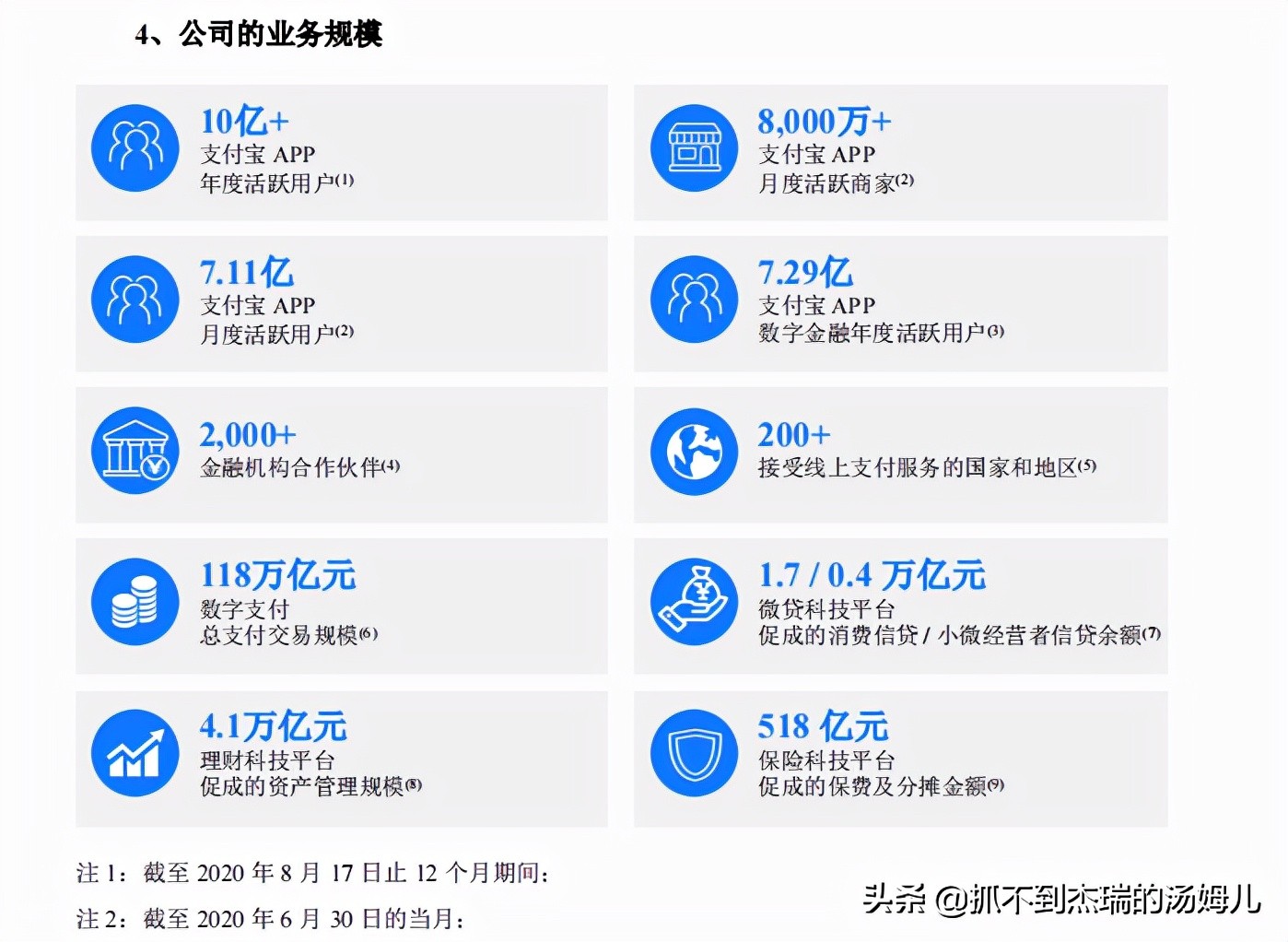 借呗花呗缩水,借呗花呗网贷平台违规吗
