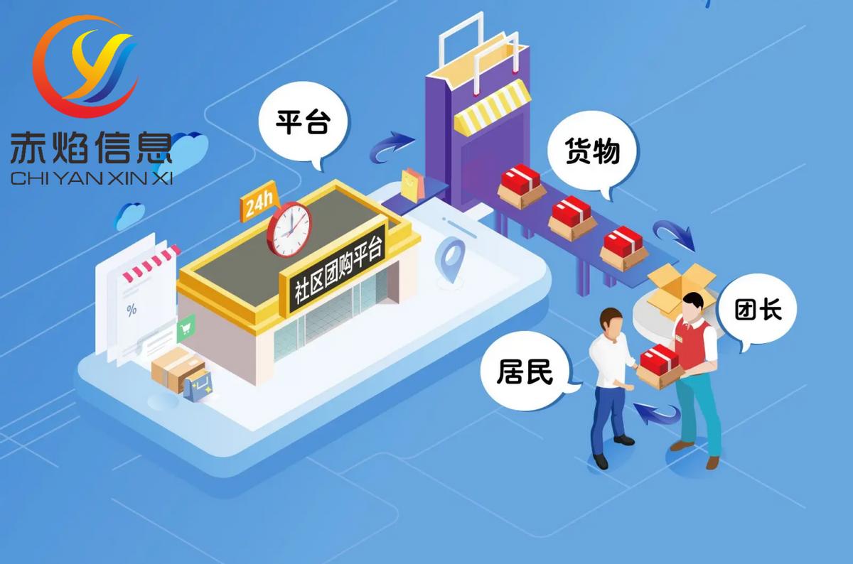 乡村振兴团购政策,社区乡村振兴现状分析及对策分析