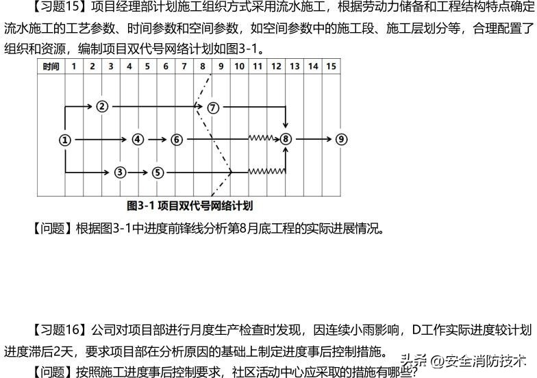 2024一级建造师建筑实务模拟试题,2023一级建造师建筑管理教学视频