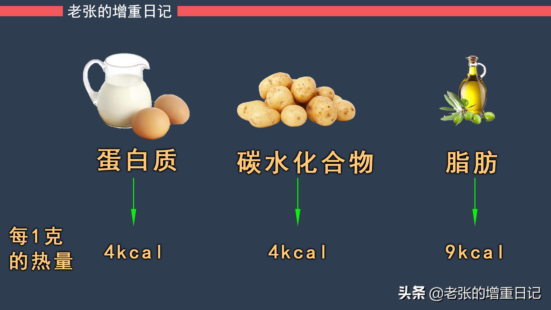瘦子如何提高吸收能力,吸收差的人偏瘦怎么调理