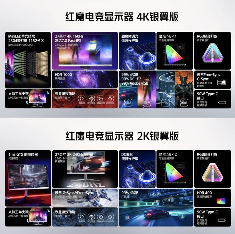 红魔8pro变形金刚限量多少台,最便宜的红魔8pro变形金刚限量款