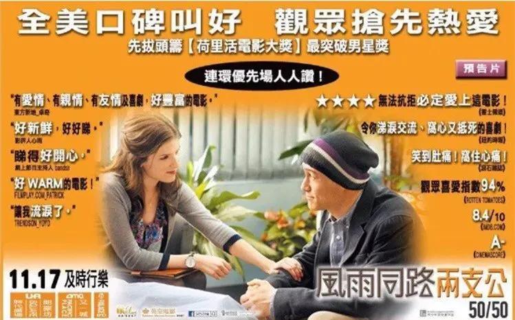 让人惊艳的外国电影译名,那些令人哭笑不得的电影译名