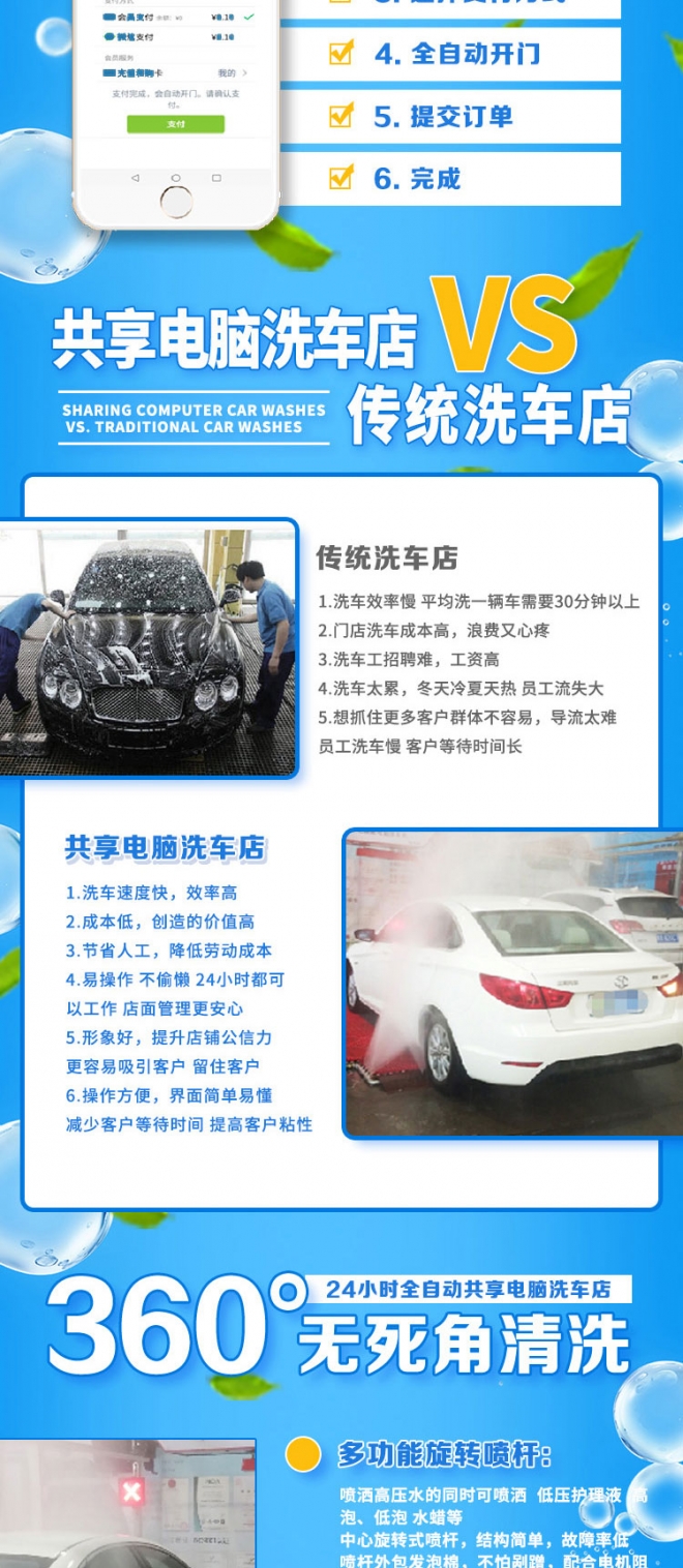 自动洗车机无接触洗车,360无接触全自动洗车机