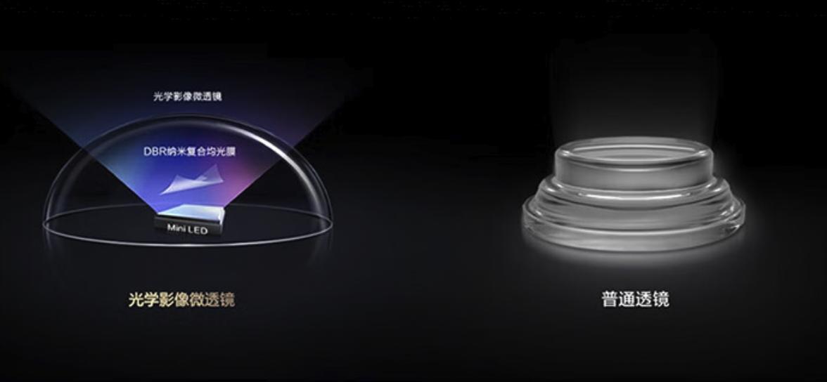 TCLQ10H深度体验让MiniLED电视疯狂卷起来