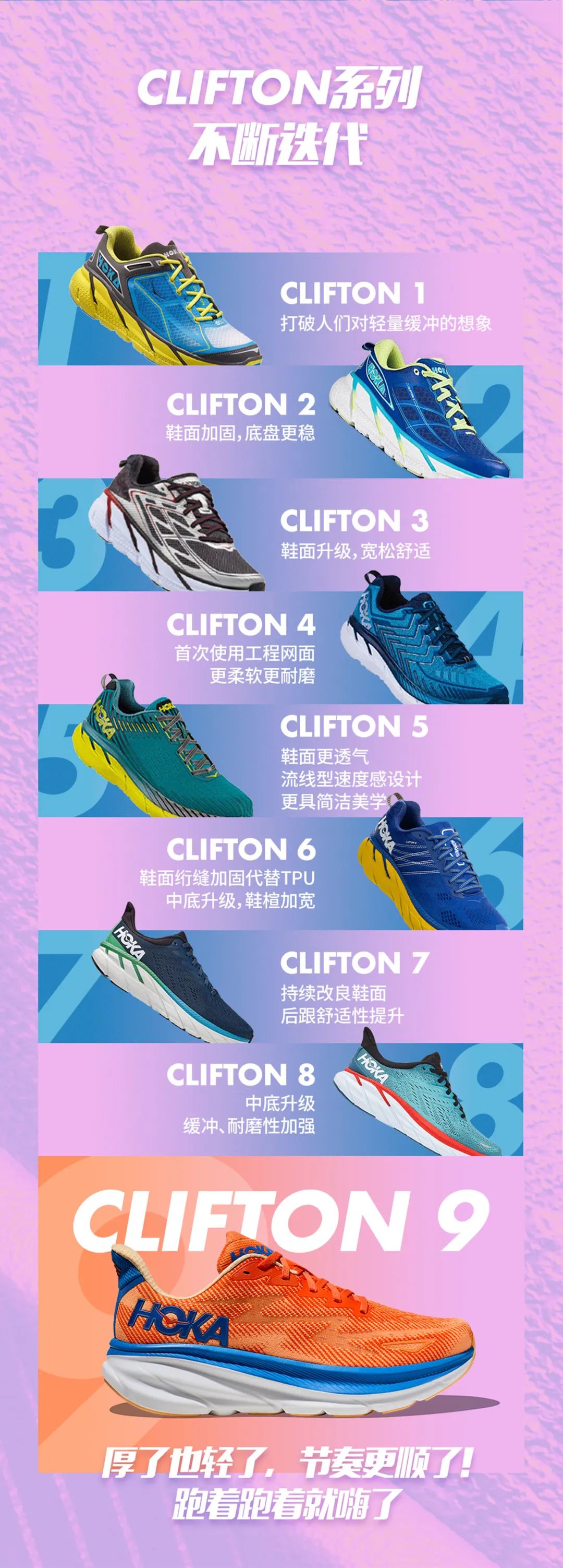 新鞋磨合期过了就不磨脚了吗,不合适的鞋怎么磨合