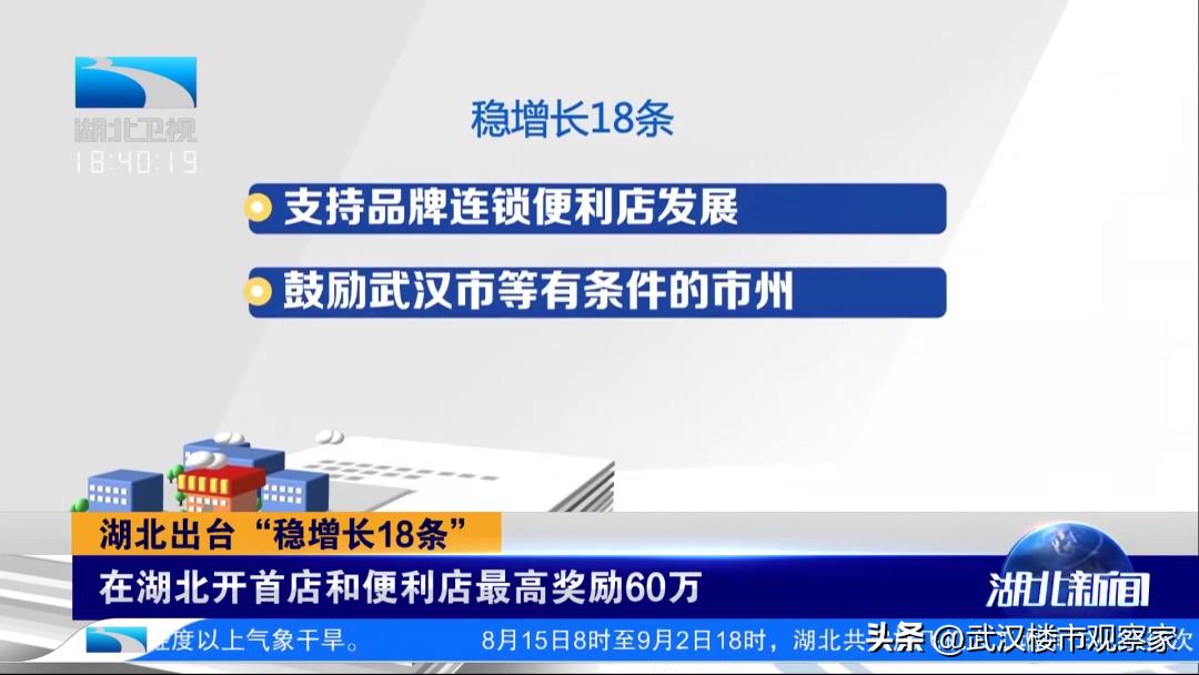 快讯｜湖北出台“稳增长18条”,在湖北开首店和便利店最高奖励60万