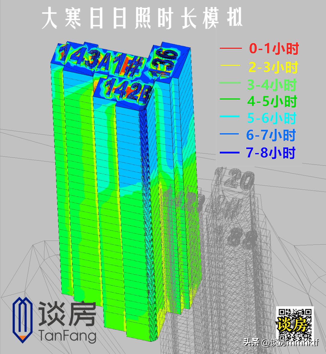琶洲南tod珑璟台,广州地铁琶洲珑璟台