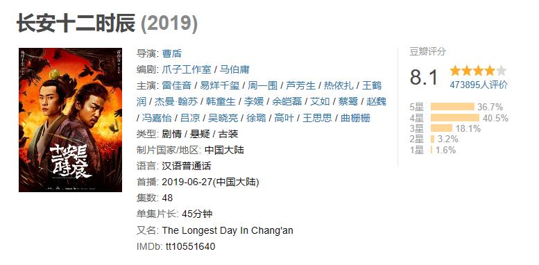 有哪些好看的金庸剧推荐,金庸古装爱情武侠剧推荐