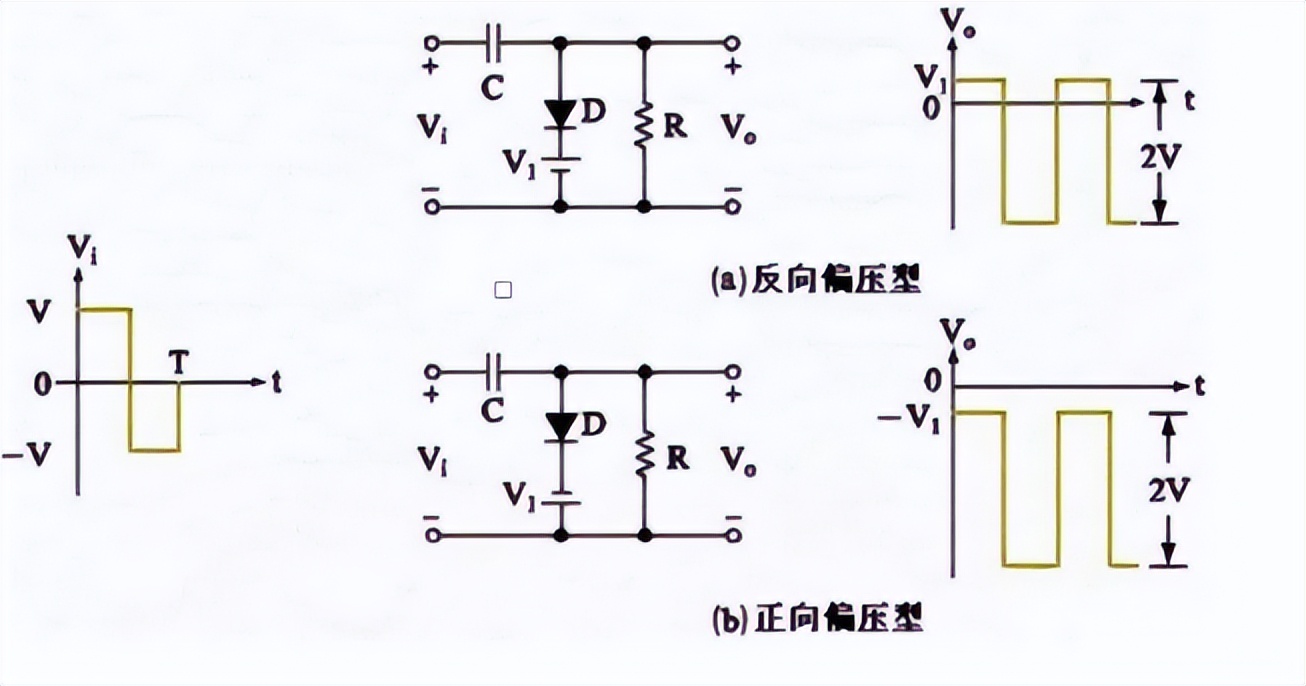 二极管限位与钳位电路,二极管钳位电路题讲解