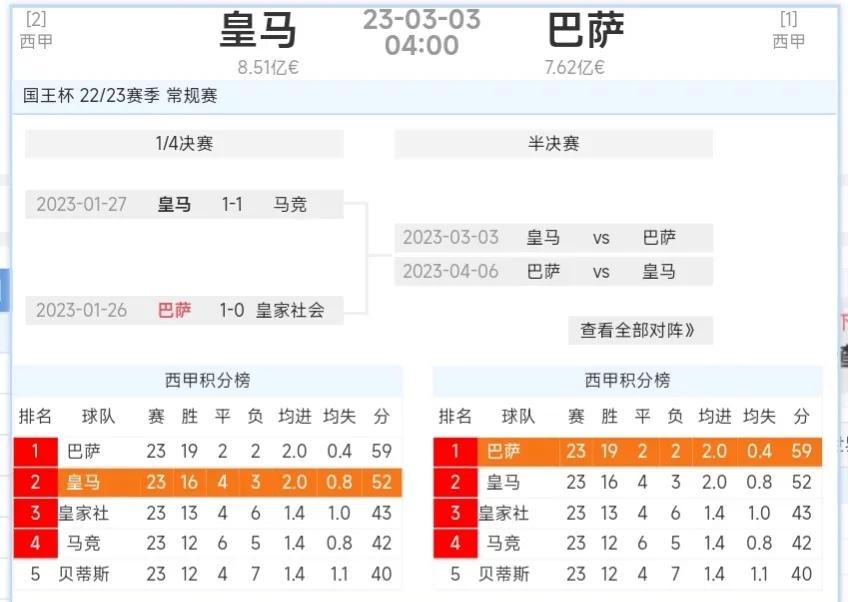 竞彩足球的技巧和方法,竞猜足球2-3球