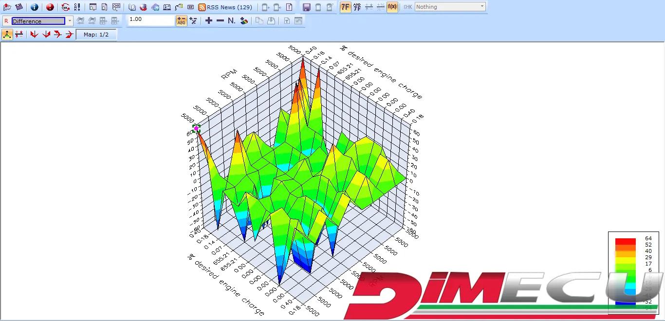 马自达3新款2.0最低配,经典马自达32.0动力升级