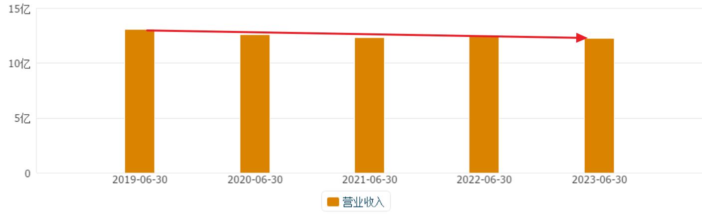 华力创通卫星通信基带芯片p70,华力创通卫星电话老型号固件升级