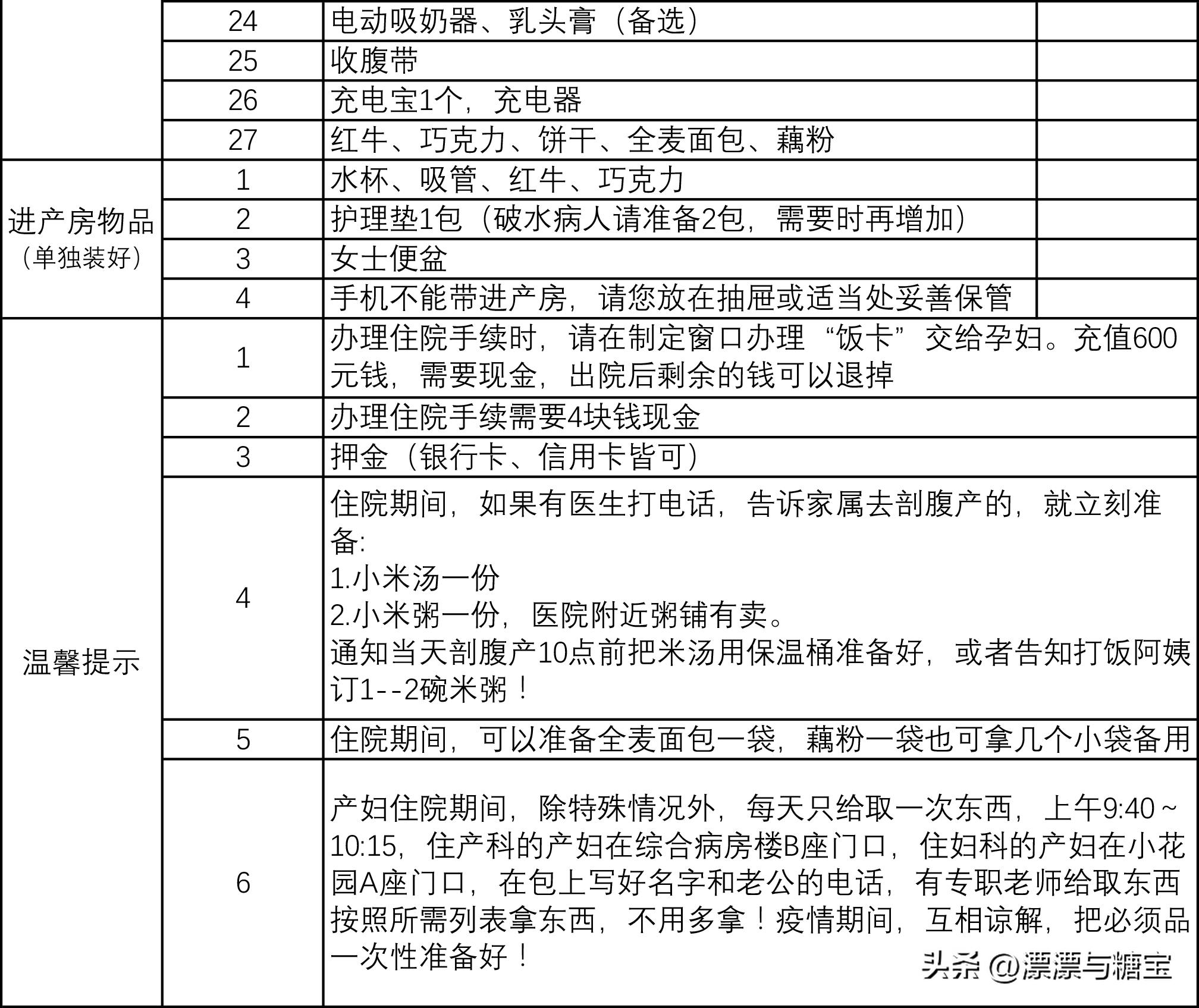 安贞医院生娃流程,北京安贞医院妇产科生孩子流程