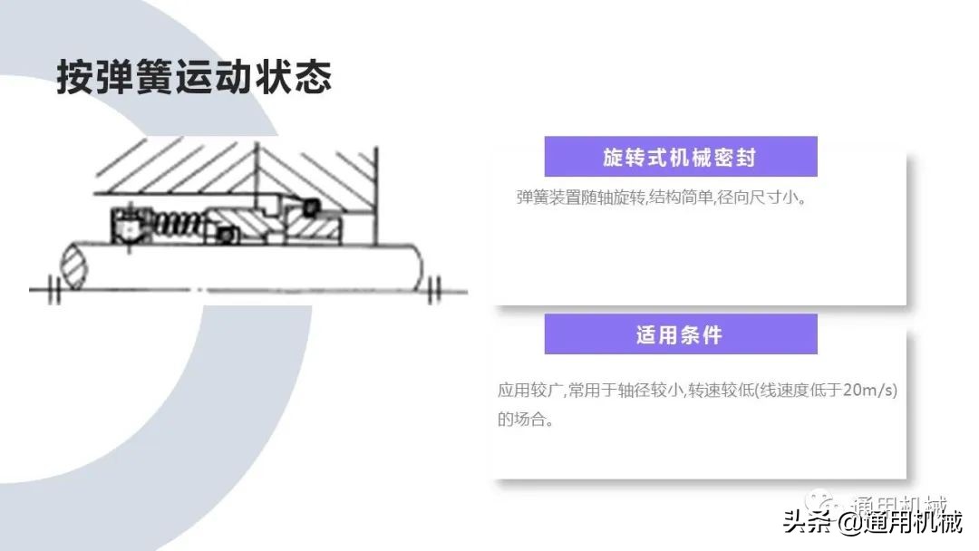 机械密封泄漏的原因及处理方法,机械密封缺陷引起泄漏有哪些
