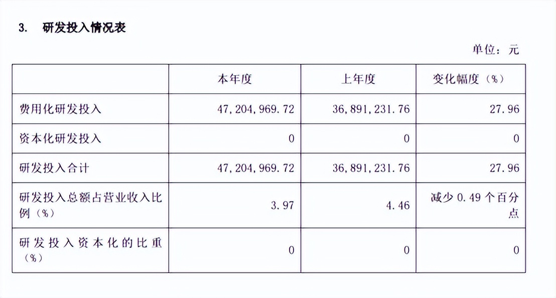 skg按摩仪用多了会怎样,skg按摩仪是真的吗