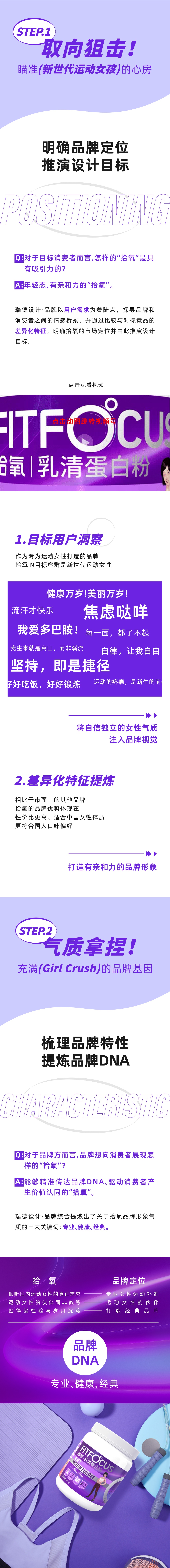 拾氧健身乳清蛋白棒,拾氧蛋白粉和女性蛋白粉