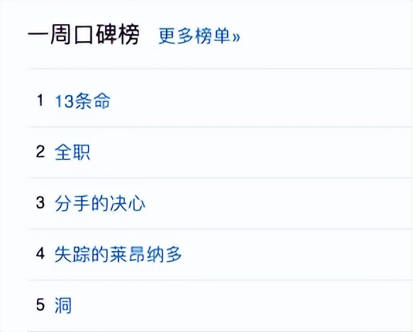 最有视觉冲击感的灾难大片,近一周火爆的灾难片