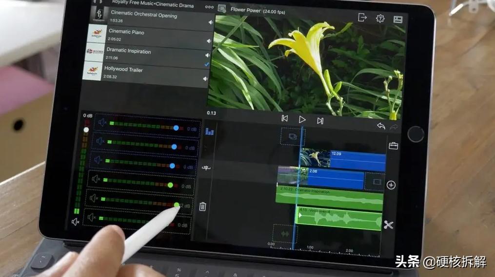 可以用ipad完成的工作,ipad工作一天