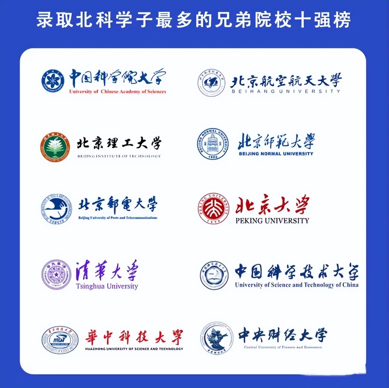 高校毕业生可供选择的就业去向,高校毕业生毕业去向城市排名