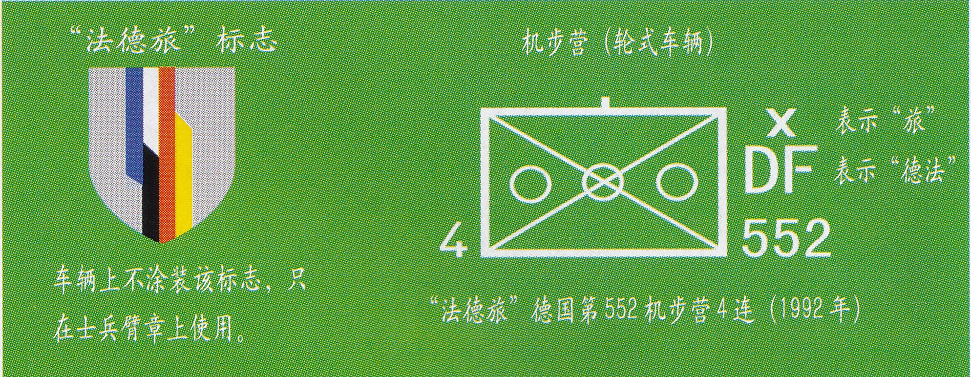 现代德国陆军装备车辆,德国陆军装甲师军标