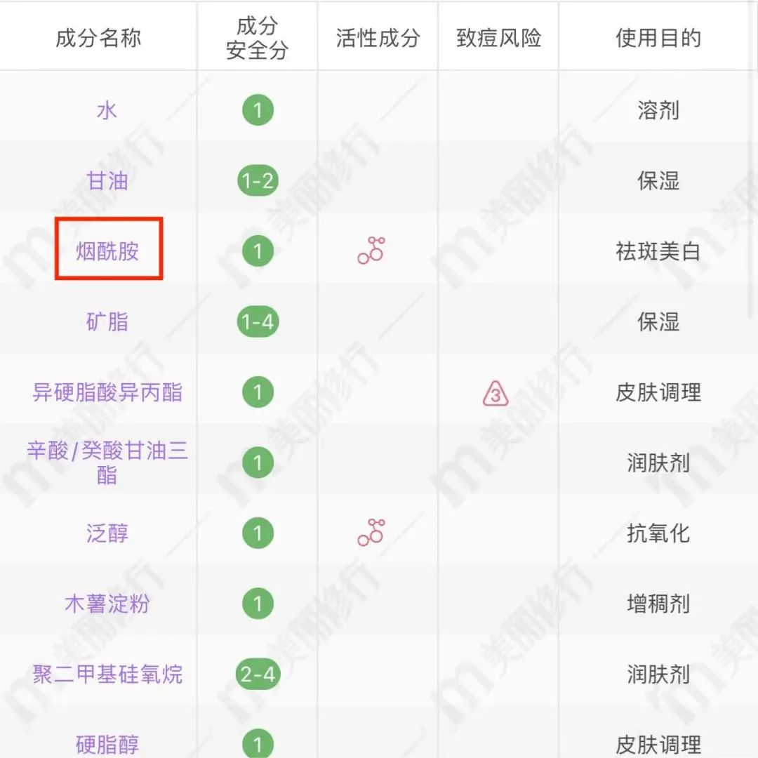 6个简单又有效的美白方法,军训必备美白神器让你白成一道光
