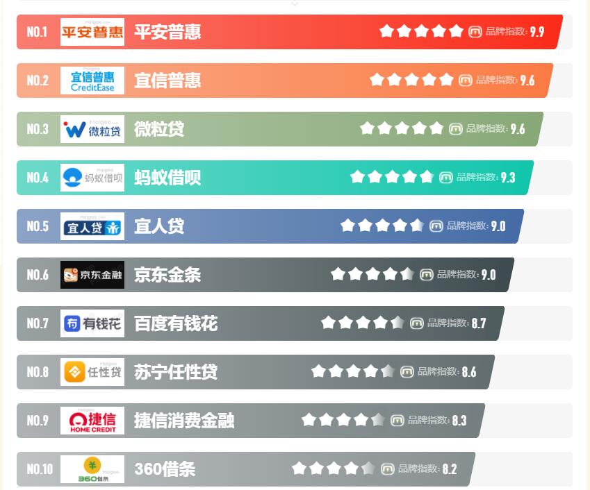 资本市场证券投资基金,资本市场板块