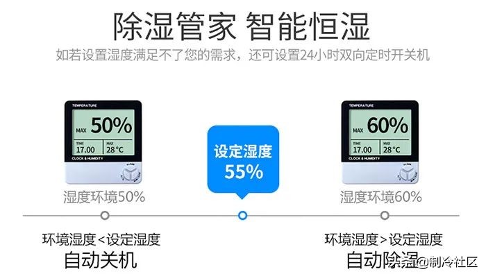 除湿机去除室内潮湿效果怎么样,别墅潮湿用什么除湿机最好