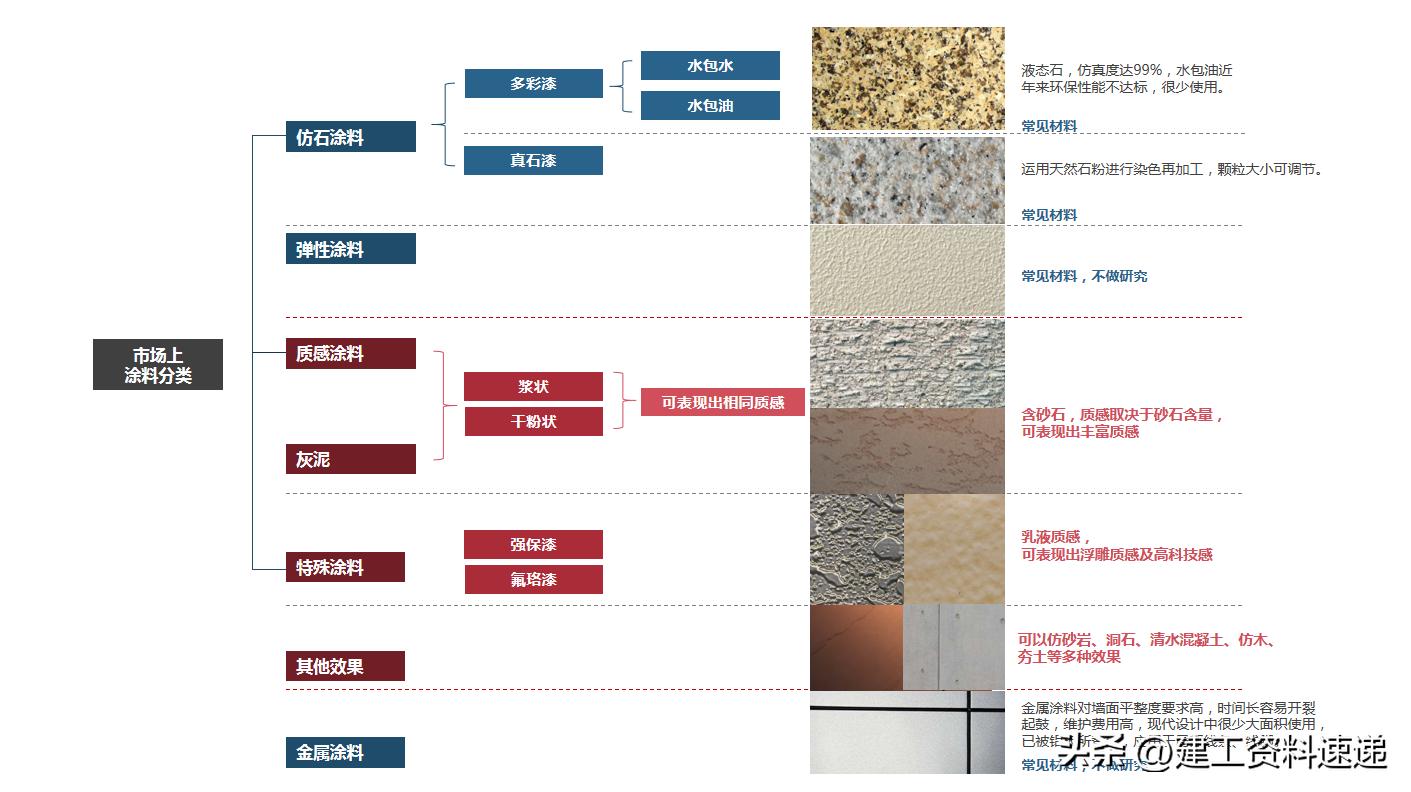 建筑工程施工手册下载,工地安全施工标准手册