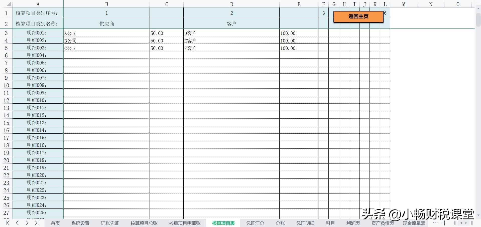熬夜为表妹做了个记账系统,表妹为表感谢,让我当她们的财务总监