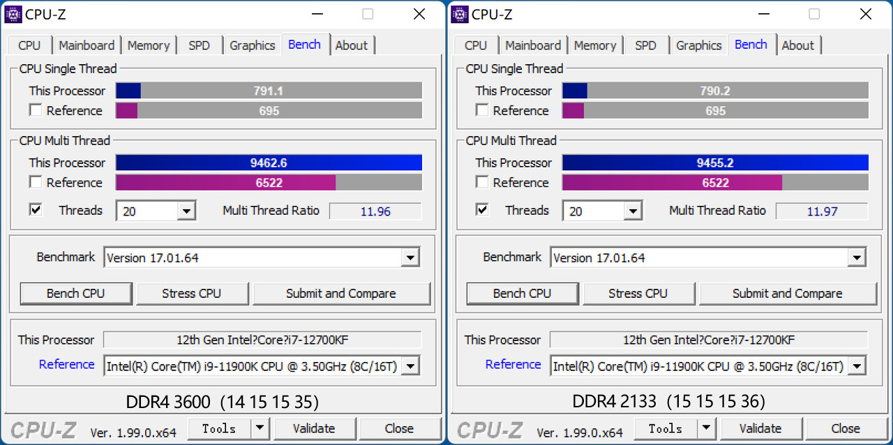 高频率内存有什么好的,高频内存真的有用么
